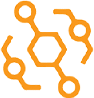 Amazon Event Bridge