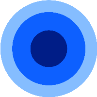 Wootric